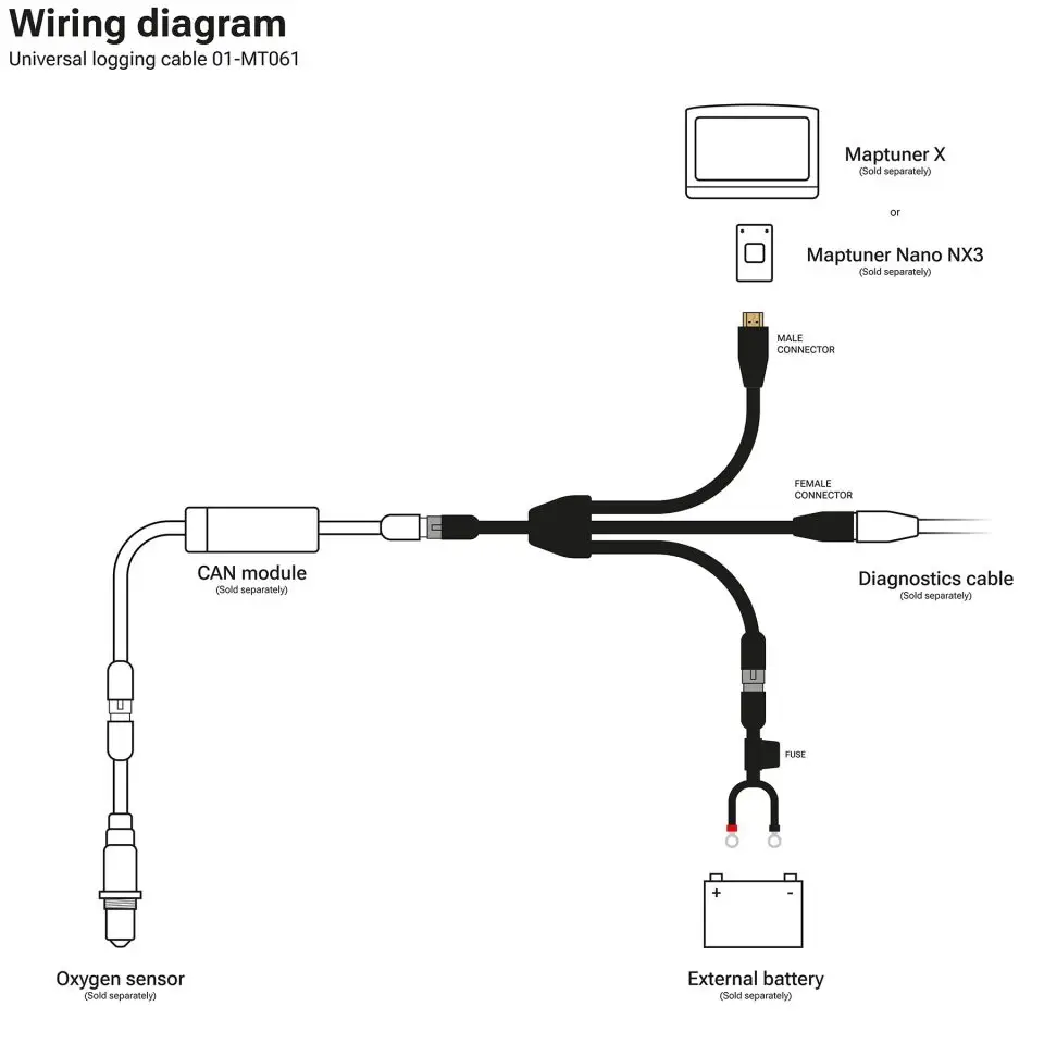 YAMAHA & KAWASAKI MAPTUNER DATA LOGGING KIT - Image 2